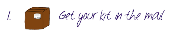 Get your kit in the mail