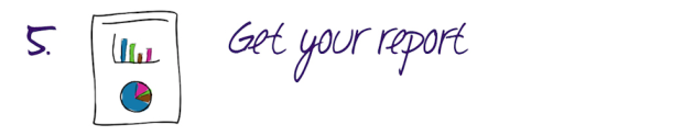 Get your report