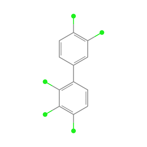 PCB 105